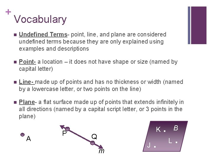 + Vocabulary n Undefined Terms- point, line, and plane are considered undefined terms because