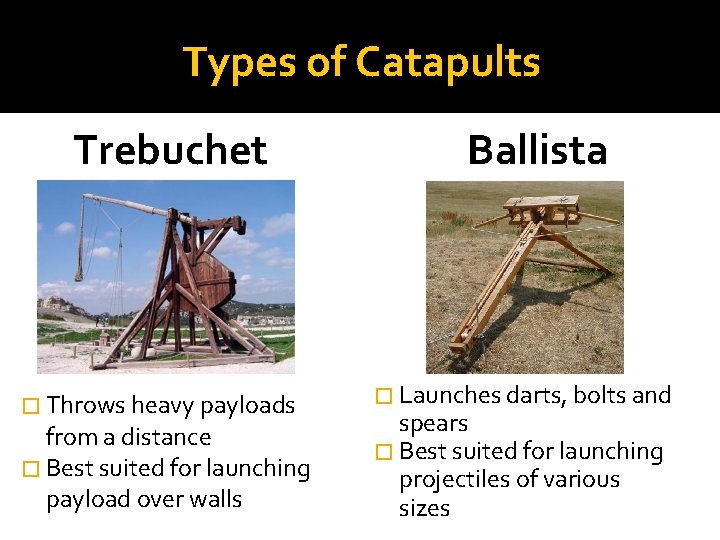 Types of Catapults Trebuchet � Throws heavy payloads from a distance � Best suited