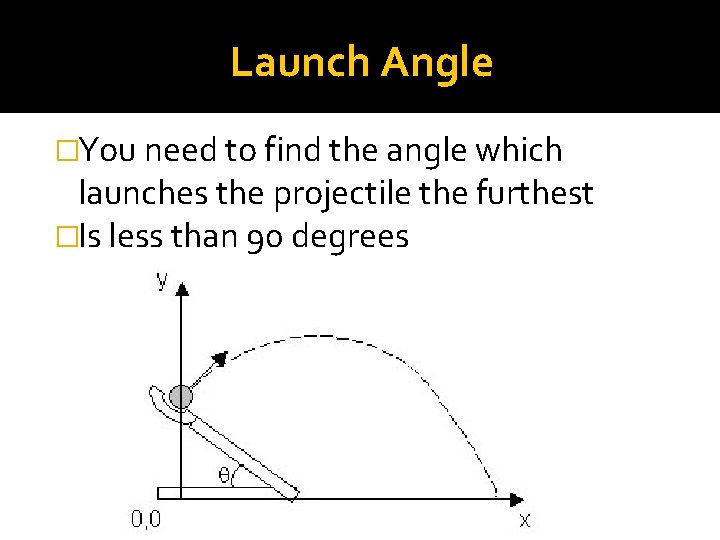 Launch Angle �You need to find the angle which launches the projectile the furthest Launch Angle �You need to find the angle which launches the projectile the furthest