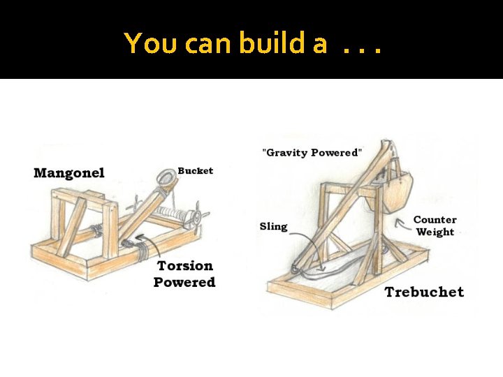 You can build a. . . 