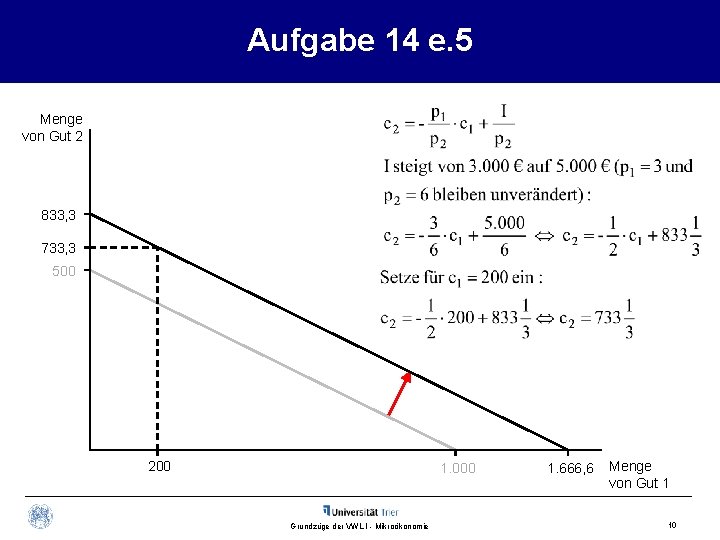 Aufgabe 14 e. 5 Menge von Gut 2 833, 3 733, 3 500 200