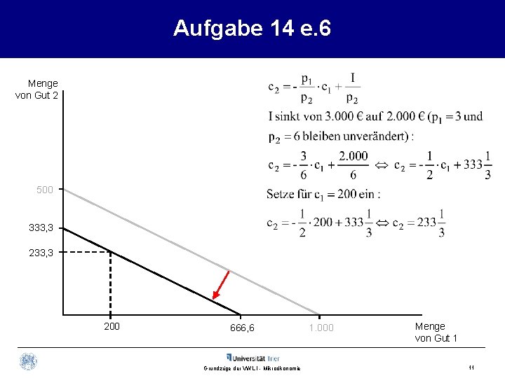 Aufgabe 14 e. 6 Menge von Gut 2 500 333, 3 200 666, 6