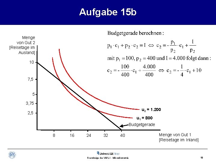 Aufgabe 15 b Menge von Gut 2 [Reisetage im Ausland] 10 7, 5 5