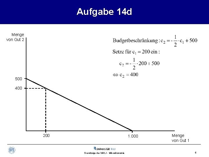 Aufgabe 14 d Menge von Gut 2 500 400 200 1. 000 Grundzüge der