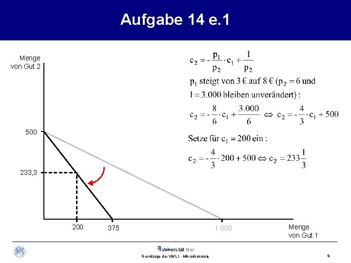 Aufgabe 14 e. 1 Menge von Gut 2 500 233, 3 200 375 1.