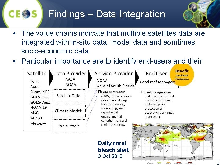 Findings – Data Integration • The value chains indicate that multiple satellites data are