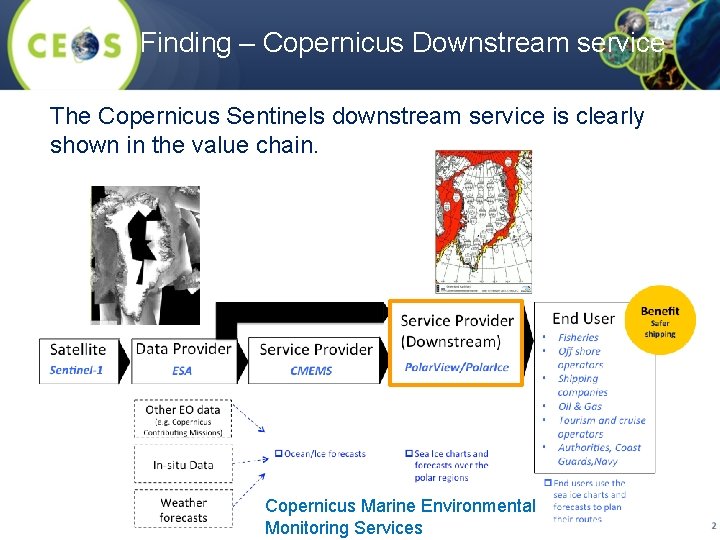 Finding – Copernicus Downstream service The Copernicus Sentinels downstream service is clearly shown in