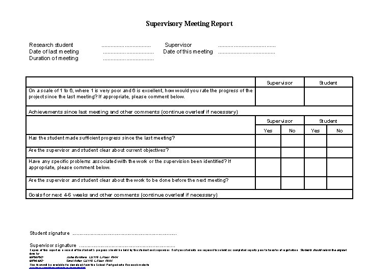 Supervisory Meeting Report Research student Date of last meeting Duration of meeting . .