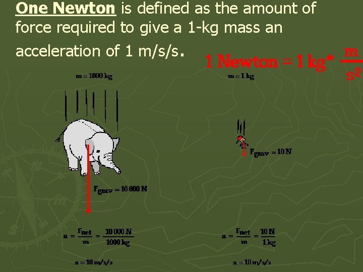 One Newton is defined as the amount of force required to give a 1