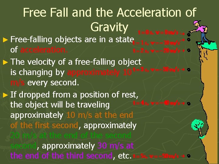 Free Fall and the Acceleration of Gravity ► Free-falling objects are in a state