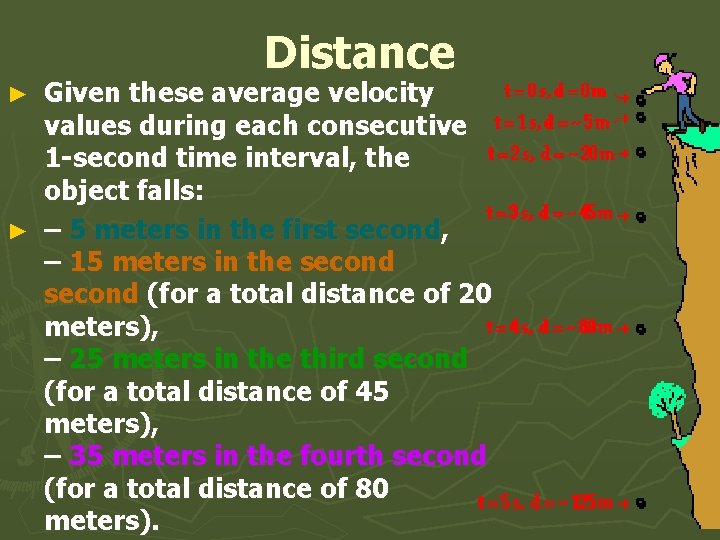 Distance Given these average velocity values during each consecutive 1 -second time interval, the