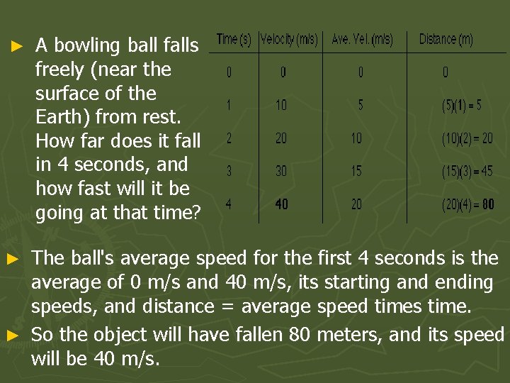 ► A bowling ball falls freely (near the surface of the Earth) from rest.