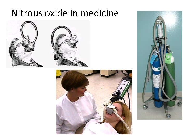 Nitrous oxide in medicine 