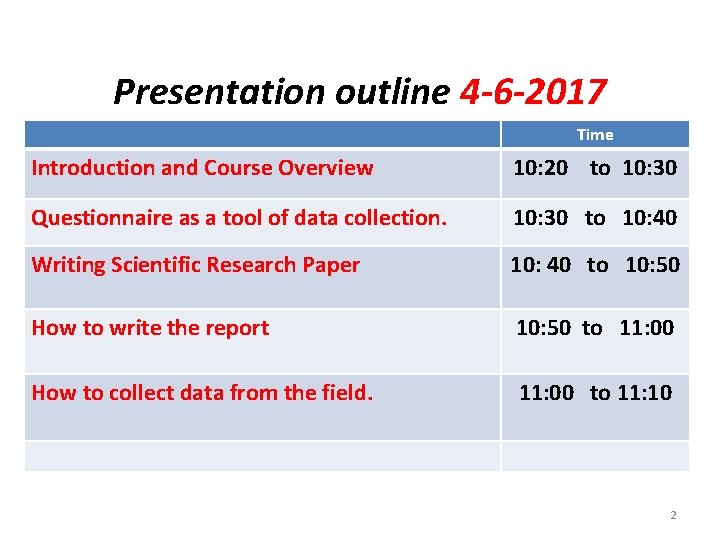 Presentation outline 4 -6 -2017 Time Introduction and Course Overview 10: 20 to 10:
