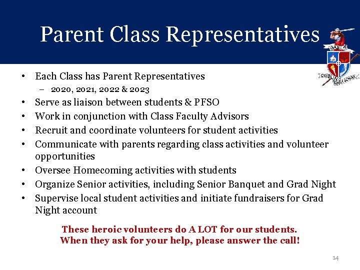 Parent Class Representatives • Each Class has Parent Representatives – 2020, 2021, 2022 &