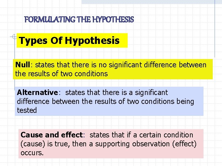 FORMULATING THE HYPOTHESIS Types Of Hypothesis Null: states that there is no significant difference