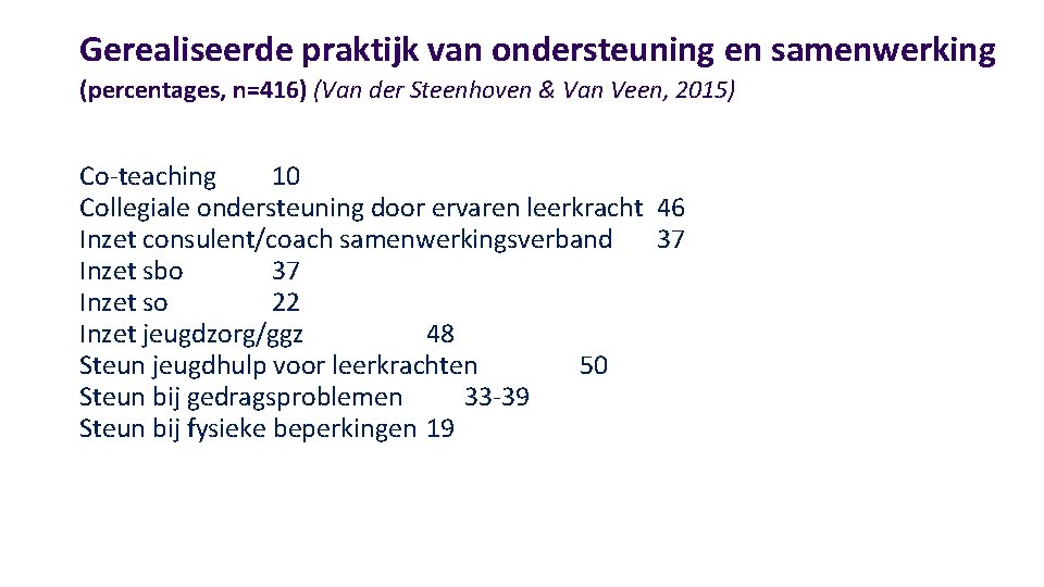 Gerealiseerde praktijk van ondersteuning en samenwerking (percentages, n=416) (Van der Steenhoven & Van Veen,