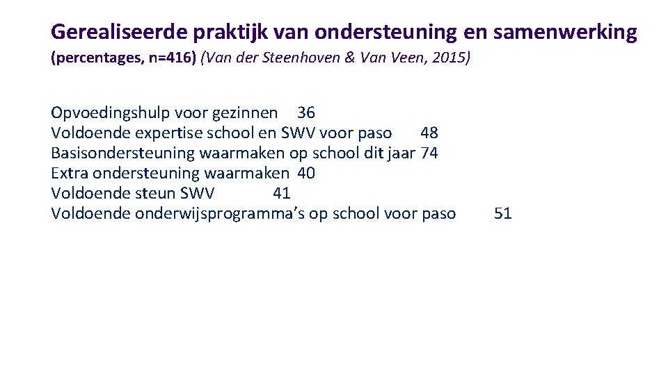 Gerealiseerde praktijk van ondersteuning en samenwerking (percentages, n=416) (Van der Steenhoven & Van Veen,