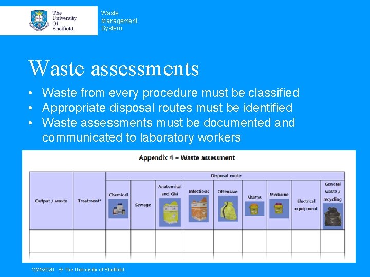 Waste Management System. Waste assessments • Waste from every procedure must be classified •
