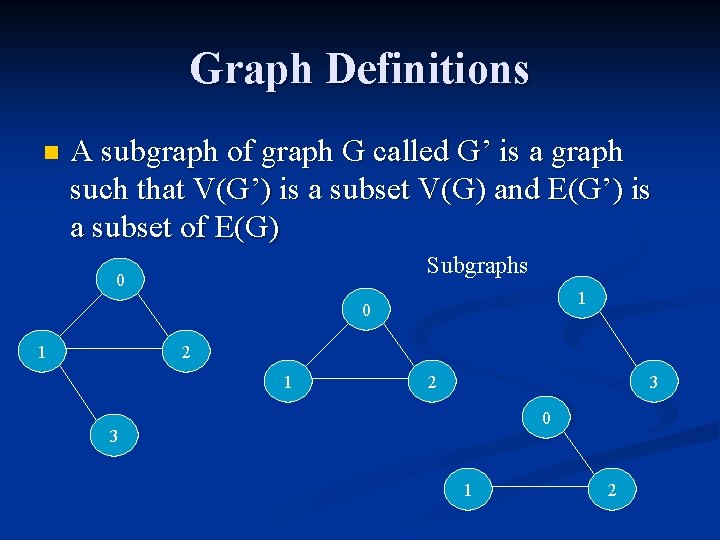Graph Definitions n A subgraph of graph G called G’ is a graph such