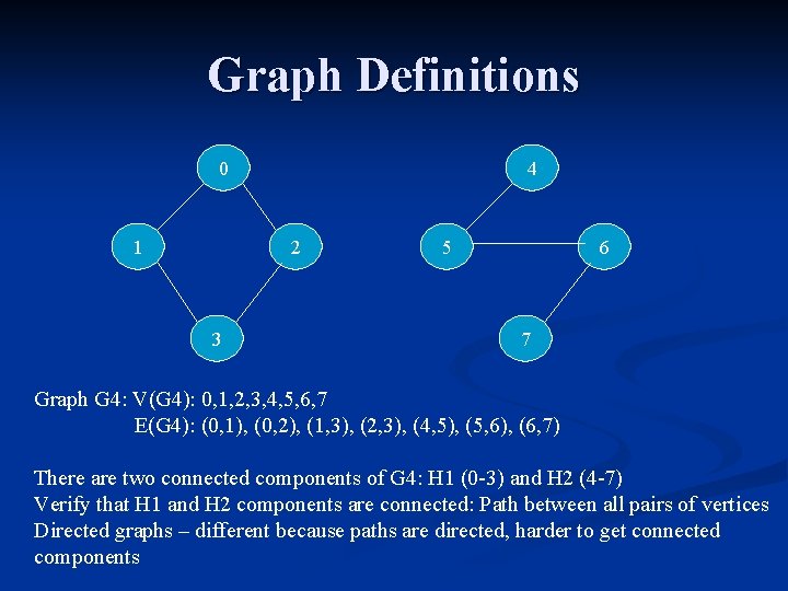 Graph Definitions 0 1 4 2 3 5 6 7 Graph G 4: V(G