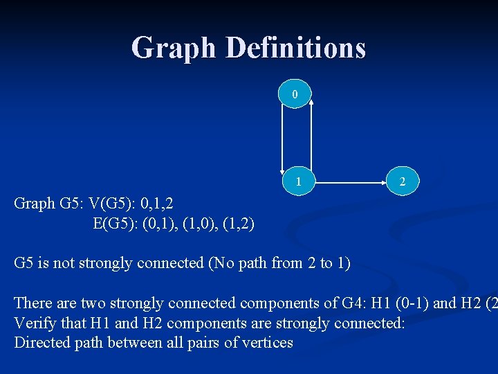 Graph Definitions 0 1 2 Graph G 5: V(G 5): 0, 1, 2 E(G