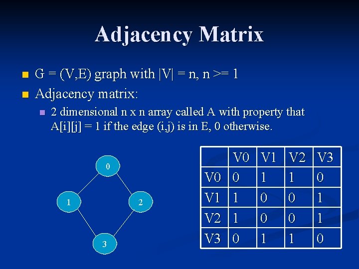 Adjacency Matrix n n G = (V, E) graph with |V| = n, n