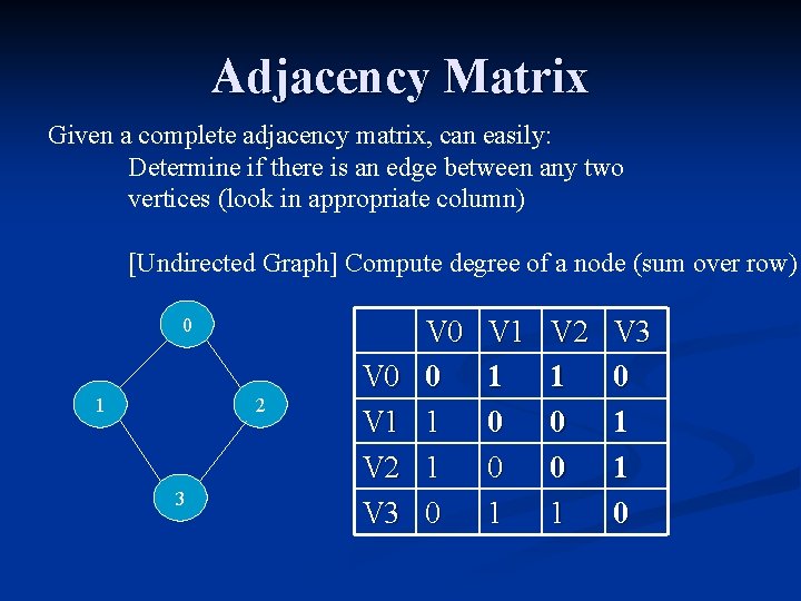 Adjacency Matrix Given a complete adjacency matrix, can easily: Determine if there is an