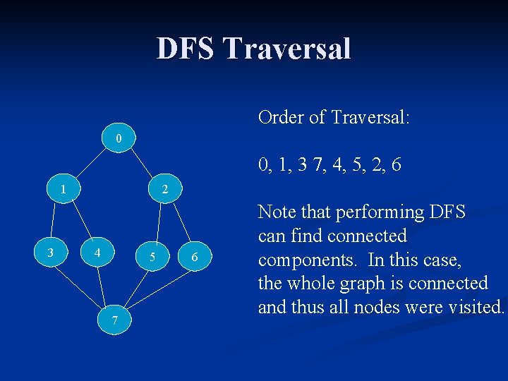 DFS Traversal Order of Traversal: 0 0, 1, 3 7, 4, 5, 2, 6
