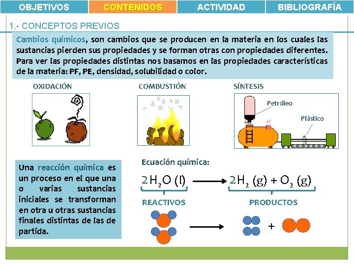 OBJETIVOS CONTENIDOS ACTIVIDAD BIBLIOGRAFÍA 1. - CONCEPTOS PREVIOS Cambios químicos, son cambios que se