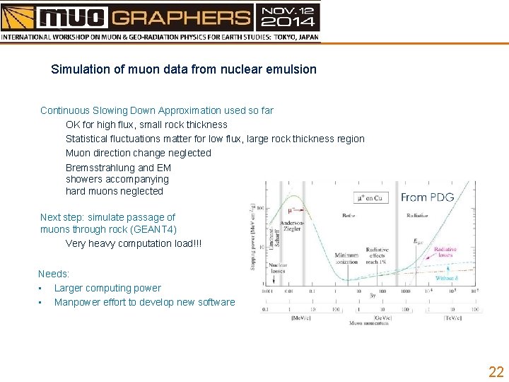 Simulation of muon data from nuclear emulsion Continuous Slowing Down Approximation used so far