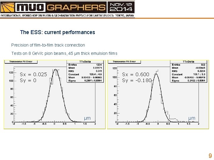 The ESS: current performances Precision of film-to-film track connection Tests on 8 Ge. V/c