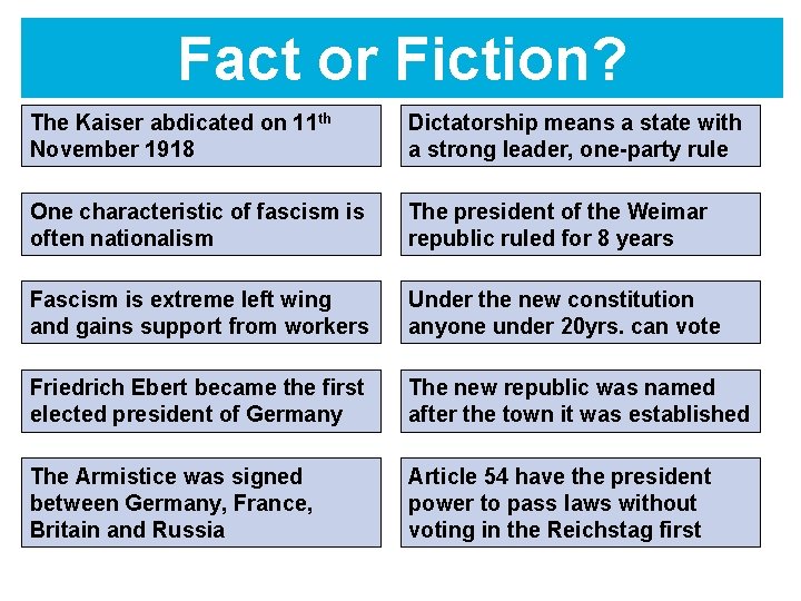 Fact or Fiction? The Kaiser abdicated on 11 th November 1918 Dictatorship means a