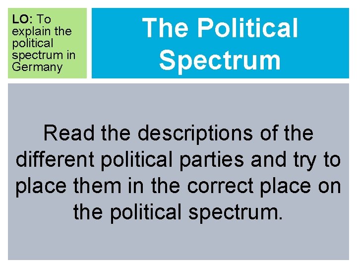 LO: To explain the political spectrum in Germany The Political Spectrum Read the descriptions