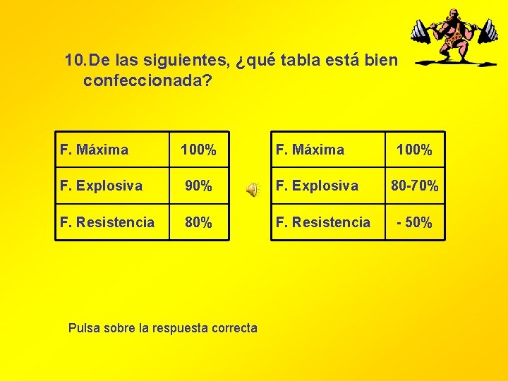 10. De las siguientes, ¿qué tabla está bien confeccionada? F. Máxima 100% F. Máxima