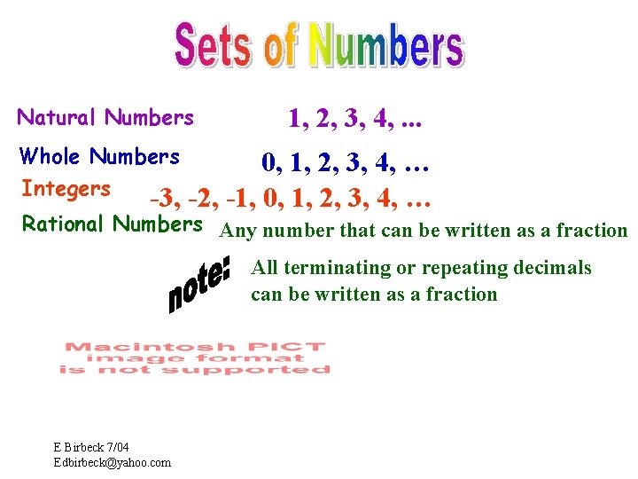Natural Numbers 1, 2, 3, 4, . . . Whole Numbers Integers 0, 1,