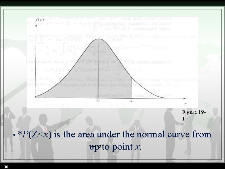 Figure 191 • *P(Z<x) is the area under the normal curve from up to