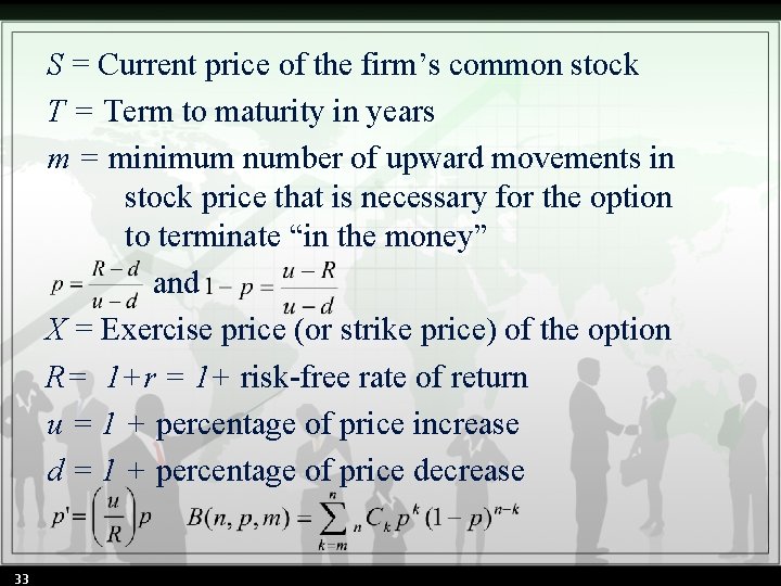 S = Current price of the firm’s common stock T = Term to maturity