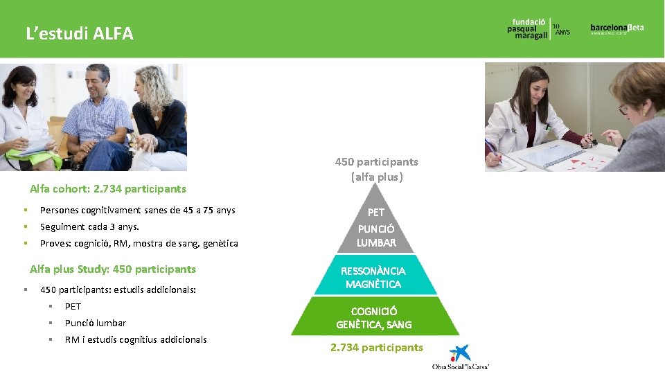 L’estudi ALFA Alfa cohort: 2. 734 participants § Persones cognitivament sanes de 45 a