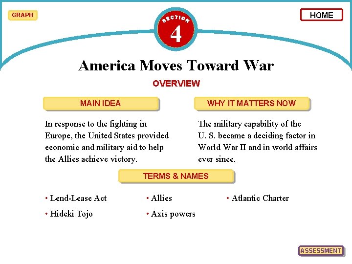 HOME GRAPH 4 America Moves Toward War OVERVIEW MAIN IDEA WHY IT MATTERS NOW
