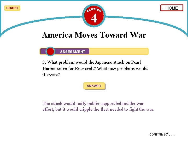 HOME GRAPH 4 America Moves Toward War ASSESSMENT 3. What problem would the Japanese HOME GRAPH 4 America Moves Toward War ASSESSMENT 3. What problem would the Japanese