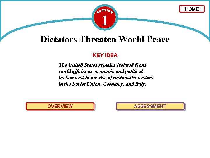 HOME 1 Dictators Threaten World Peace KEY IDEA The United States remains isolated from