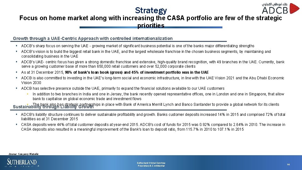 Strategy Focus on home market along with increasing the CASA portfolio are few of