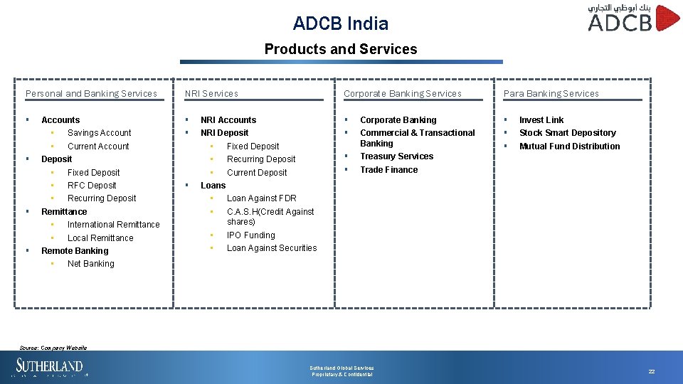 ADCB India Products and Services Personal and Banking Services NRI Services Corporate Banking Services
