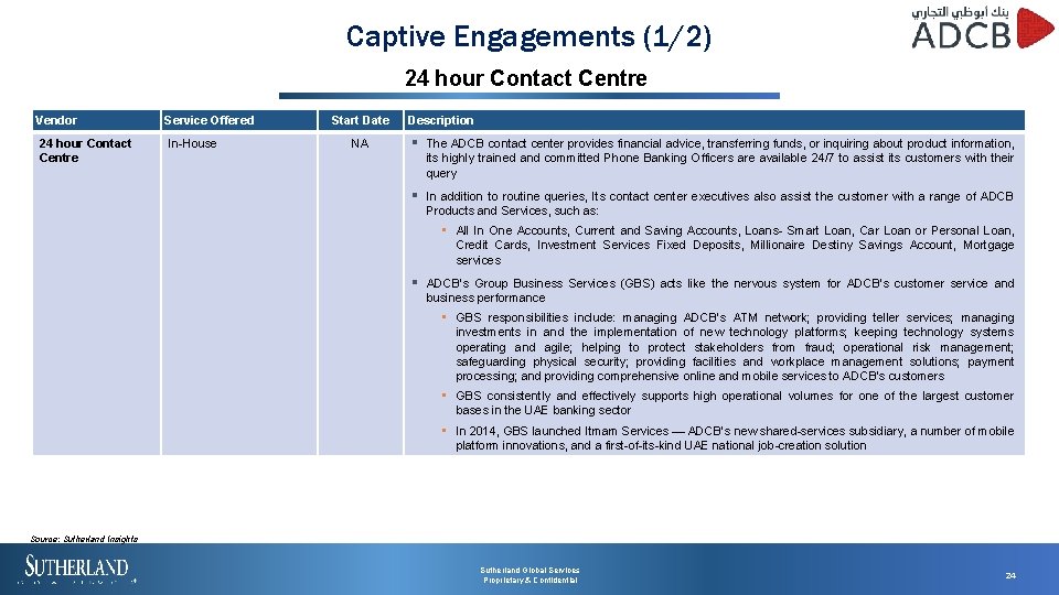 Captive Engagements (1/2) 24 hour Contact Centre Vendor 24 hour Contact Centre Service Offered