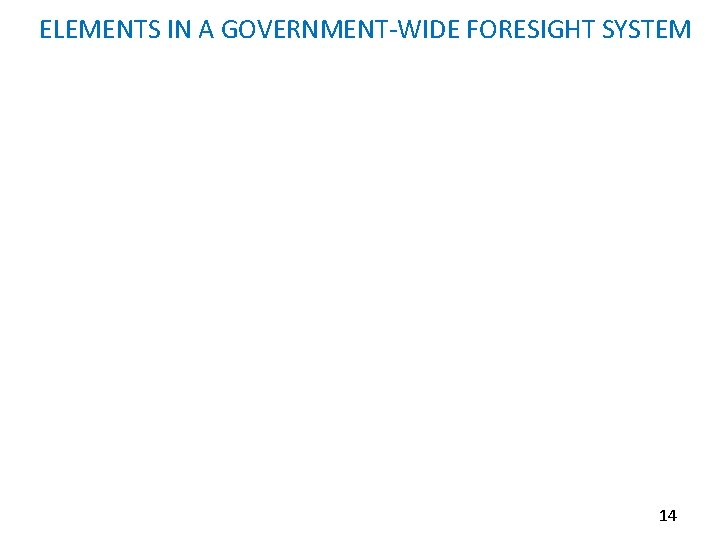 ELEMENTS IN A GOVERNMENT-WIDE FORESIGHT SYSTEM 14 