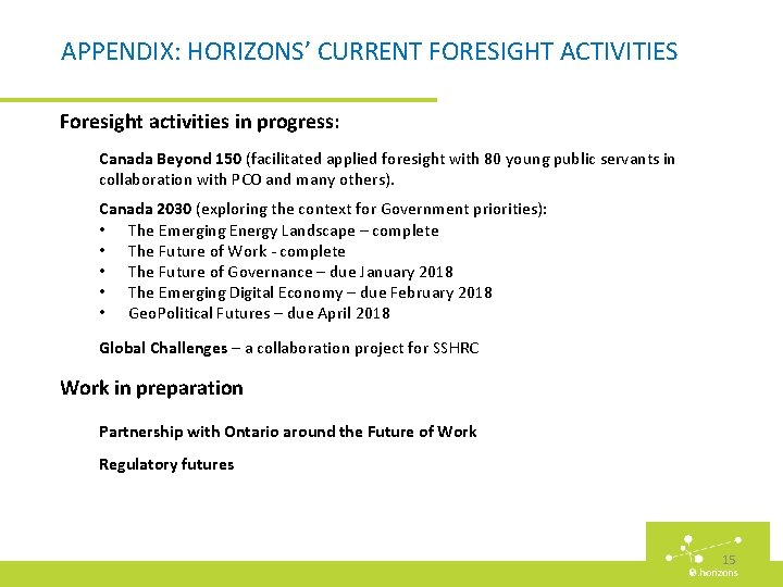 APPENDIX: HORIZONS’ CURRENT FORESIGHT ACTIVITIES Foresight activities in progress: Canada Beyond 150 (facilitated applied