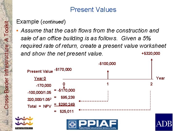 Cross-Border Infrastructure: A Toolkit Present Values Example (continued) • Assume that the cash flows