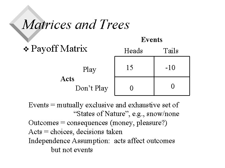 Matrices and Trees v Payoff Matrix Events Heads Tails Play 15 -10 Don’t Play