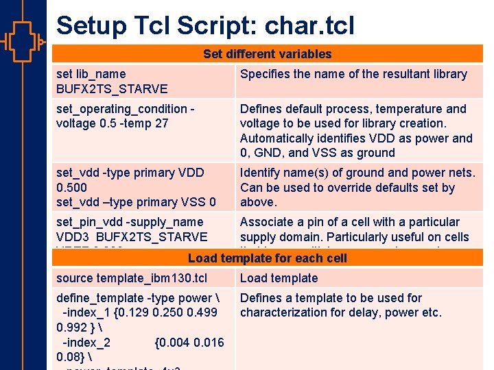 Setup Tcl Script: char. tcl Set different variables st Robu Low er Pow VLSI